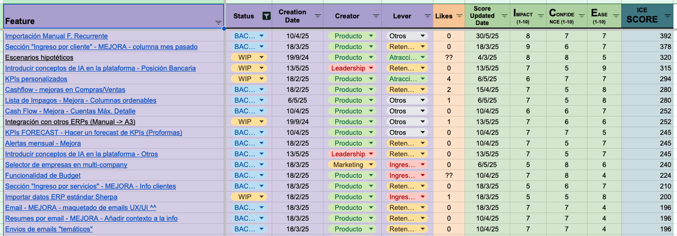 ICE Framework spreadsheet